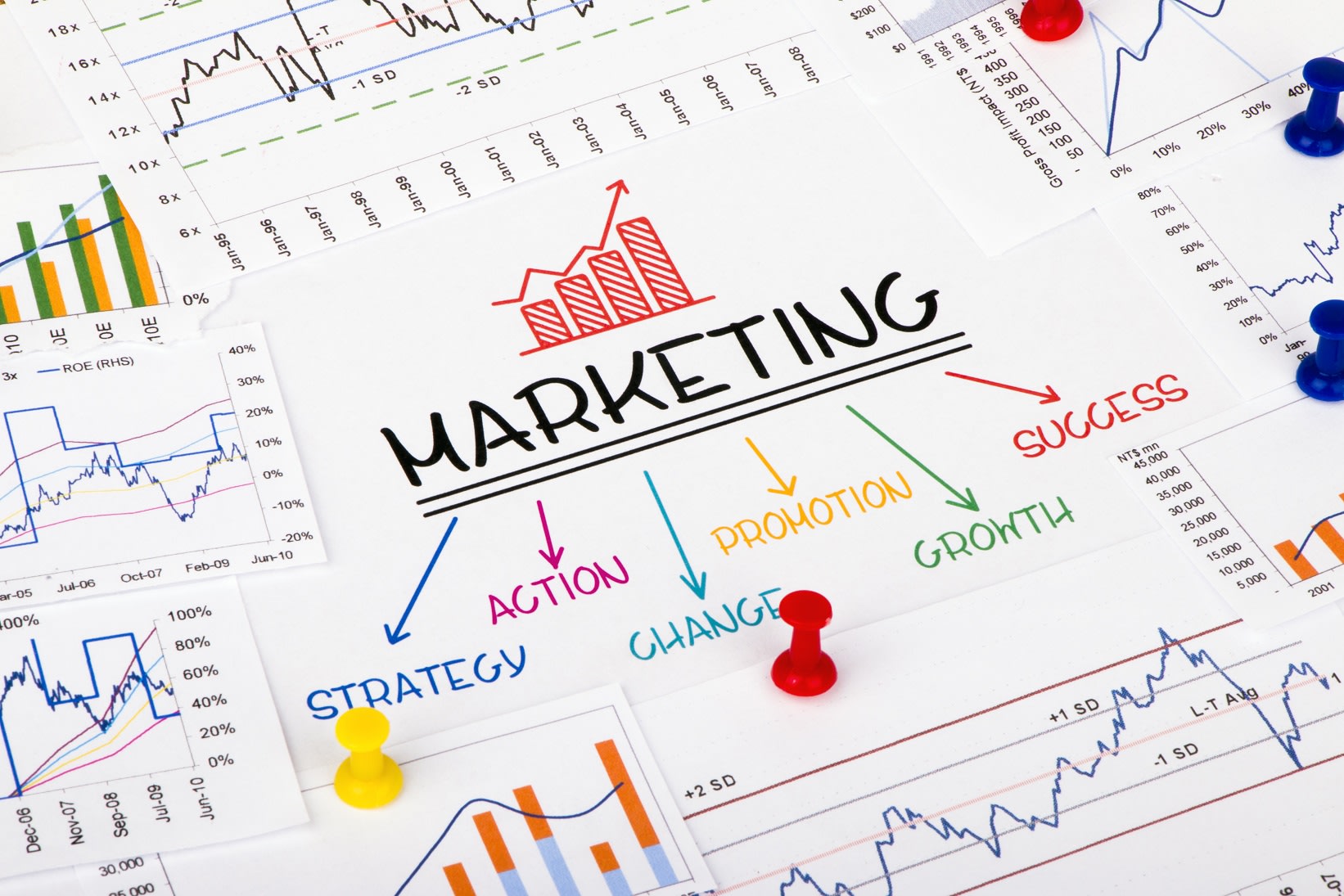 Marketing Agency Birmingham